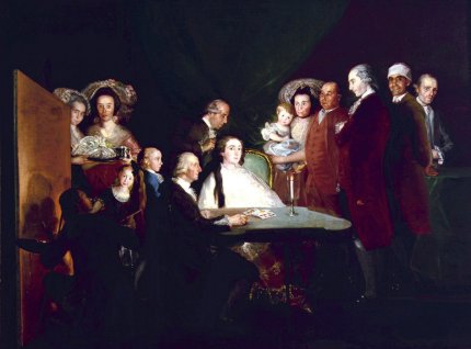 La famiglia dell'infante don Luis, 1783-1784
