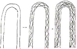 Generazione di un frattale architetturale