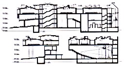 Disegni delle sezioni trasversali