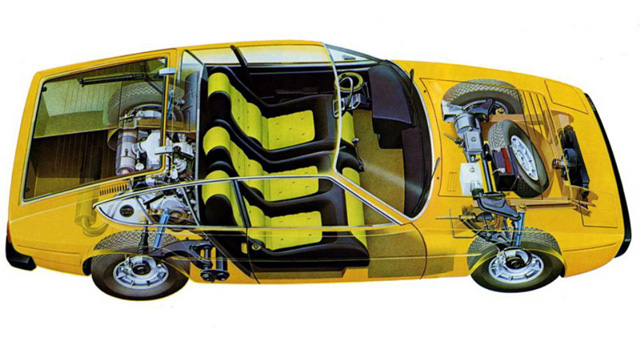 Matra-Simca Bagheera. Veduta dell'abitacolo Motore centrale e trasversale, tre posti affiancati, carrozzeria in fibra di vetro