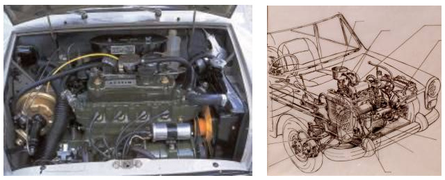 Disposizione del motore nella Mini e nella Innocenti IM3; due creazioni di Issigonis 