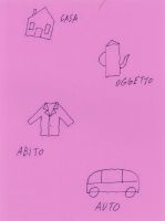 2003, Nuova 500 studio degli interni, disegno di Alessandro Mendini, Gino Finizio Design Management per Fiat Auto
