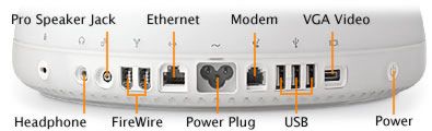 The New iMac - Particolare della base