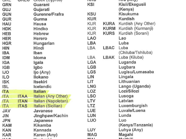 Studenti napoletani e siciliani schedati in Inghilterra
